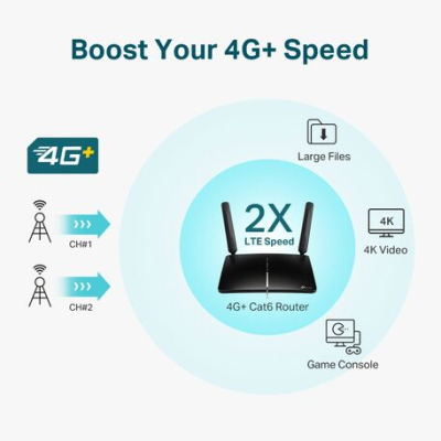 Routers Tplink Mr600 4G+ Cat6 Ac1200 Wireless Dual Band Gigabit Router