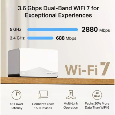 Repetidores Wifi Mercusys Sistema Mesh Wifi 7 Halo H27 Be3600 Pack 2  Tl-Haloh27-2